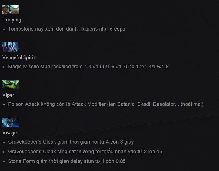 Dota 2 phiên bản 6.87