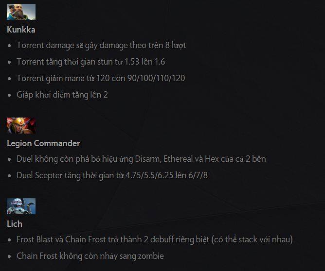 Dota 2 phiên bản 6.87