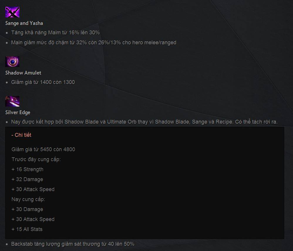 Dota 2 phiên bản 6.87
