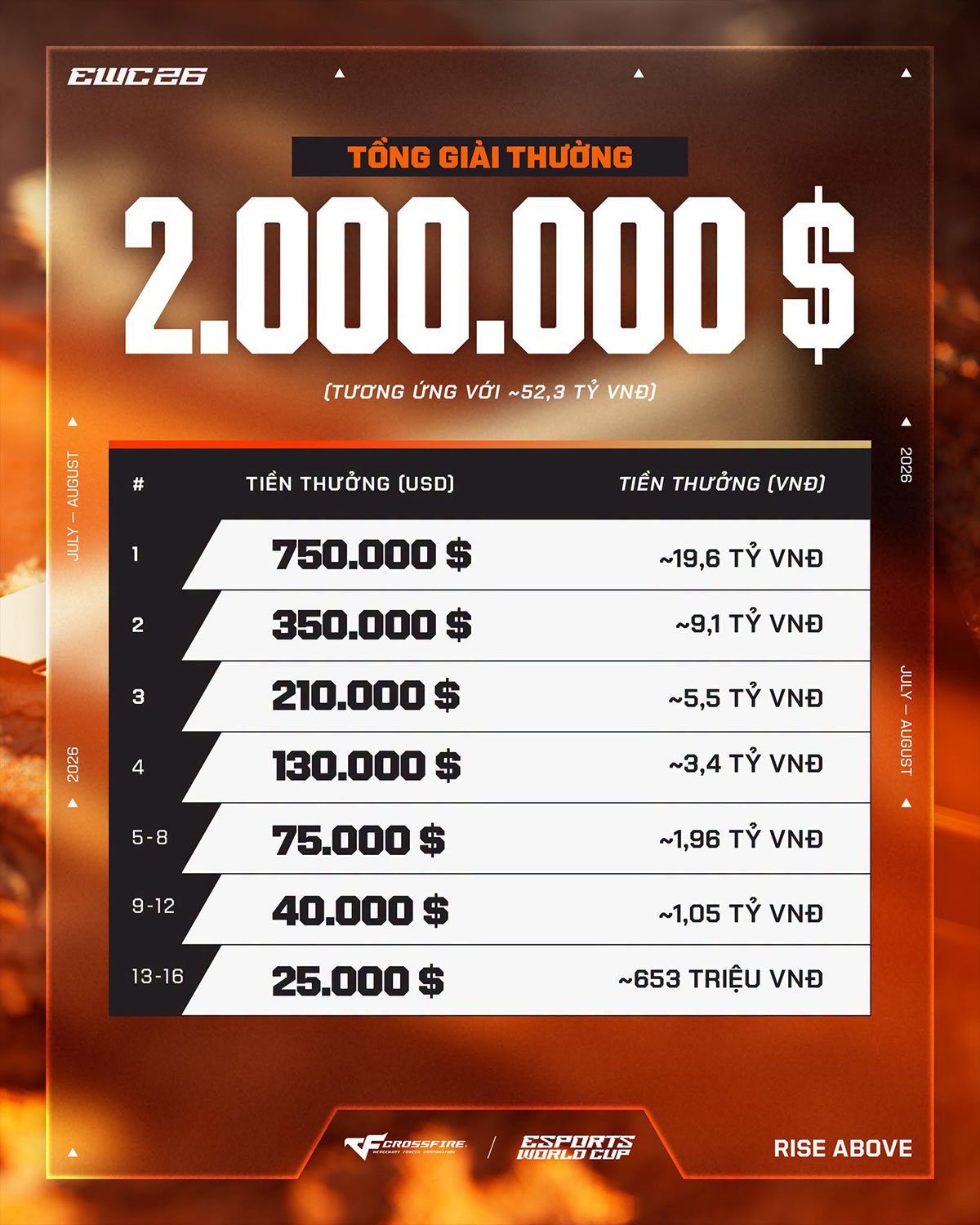 Crossfire Việt Nam góp mặt tại Esports World Cup 2026