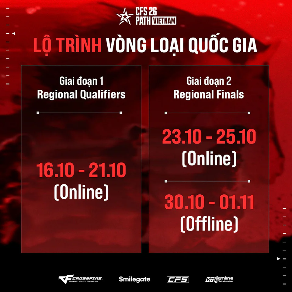 CFS 2026 Path Vietnam khởi tranh từ ngày 16/10/2026
